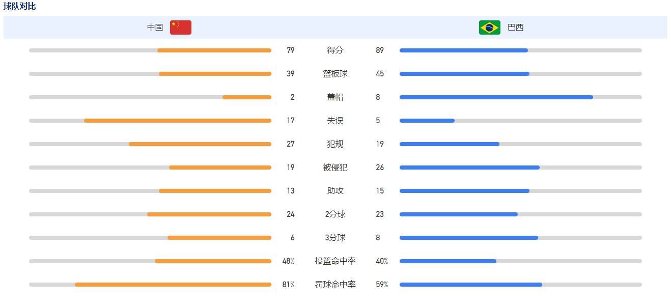 杰米·贝尔将出演新片[皮肤](Skin，暂译)，丹妮尔·麦克唐纳([帕蒂蛋糕$])也已加盟，导演盖·纳蒂弗([神之子])。影片改编自真人真事。布里恩·温德尔曾是黑帮组织“温兰德光头党”头子，全身刺满了纹身。2006年婚后的温德尔决议退出黑帮并进行了25次激光断根手术，往 除脸部颈部手部的纹身。（https://movie.douban./subject/27624787/ 短片版）